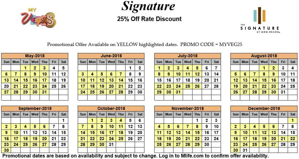Image of Signature at MGM Grand All-Suite Hotel Las Vegas 25% off room rates myVEGAS Slots calendar 2018.
